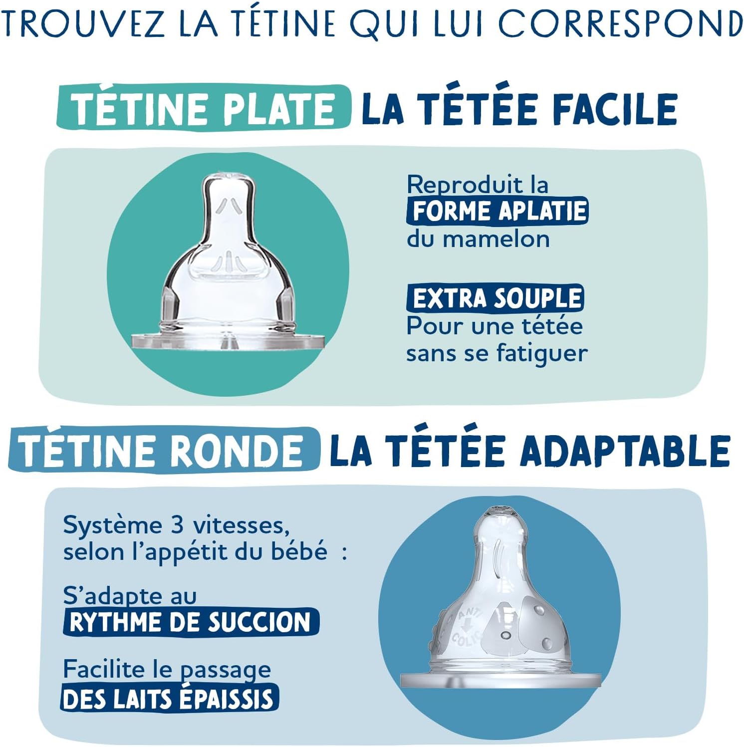 Thumbnail 6 de Dodie Kit Naissance anti-colique : 6 biberons (150/270/330 ml) + sucette 0-2 mois + goupillon sans BPA