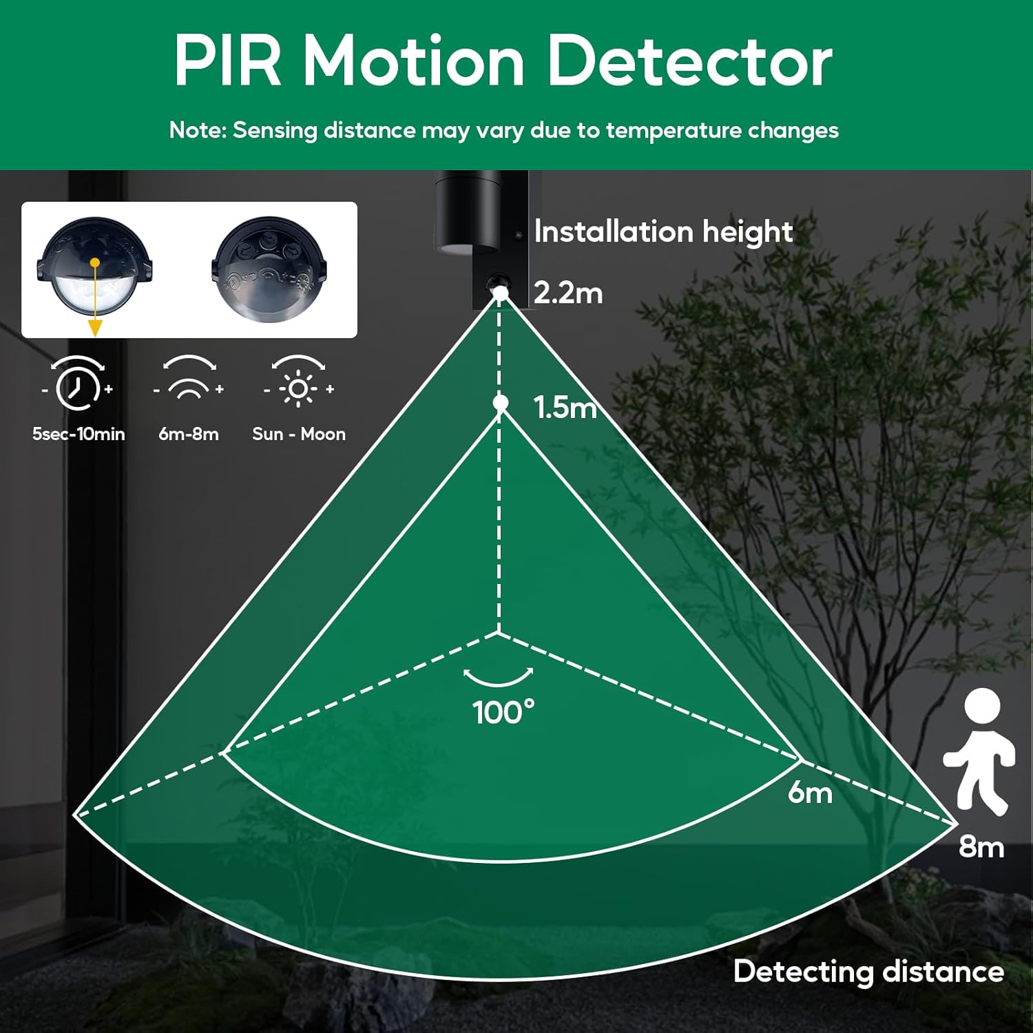 Detalle 1 de Outdoor motion sensor wall lights IP44