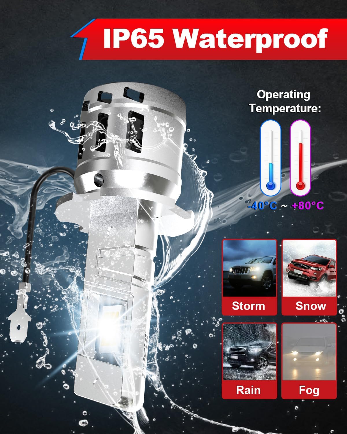 Thumbnail 6 de OUSHI Lampadine LED H3 16000LM