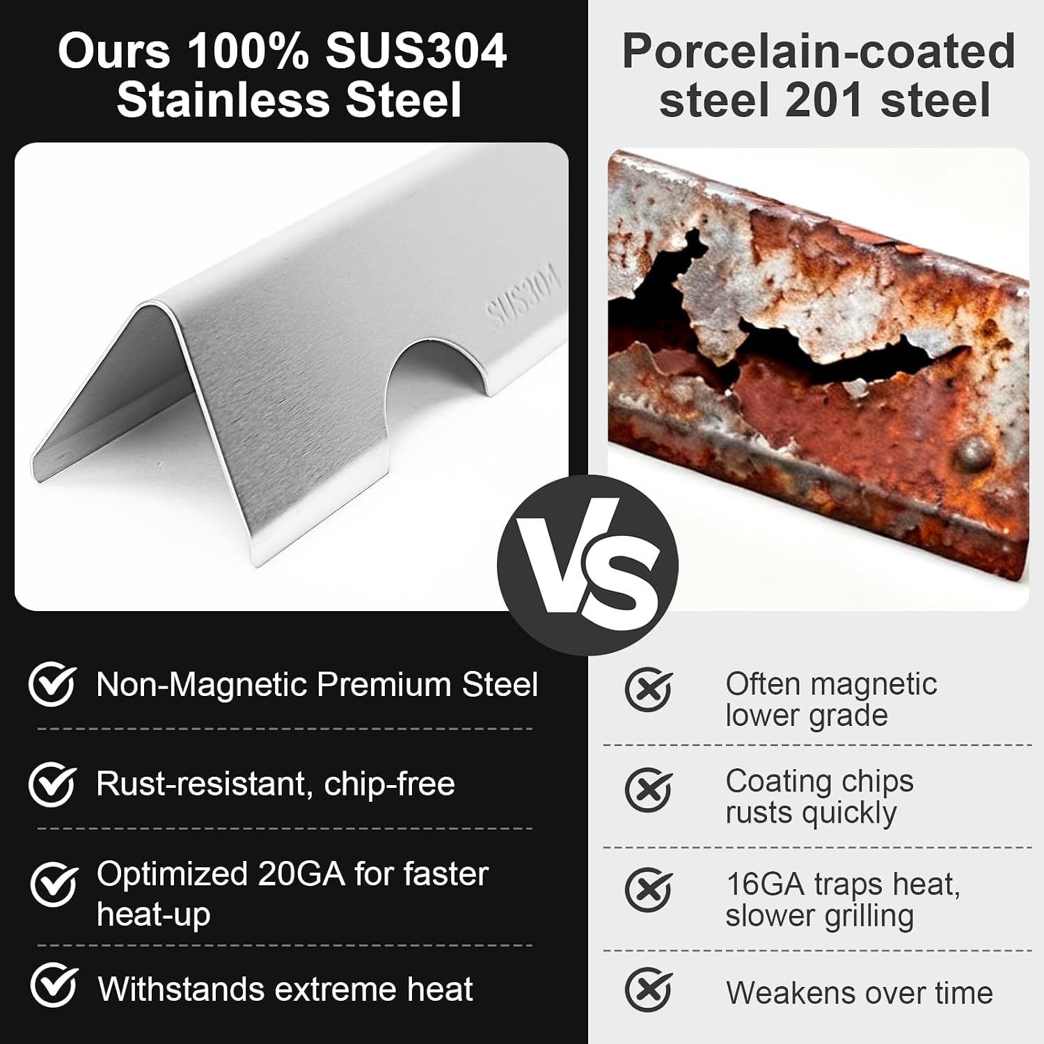 Detalle 2 de Uniflasy Flavorizer Bars for Weber Genesis II 400 Series, 17-Gauge Stainless Steel