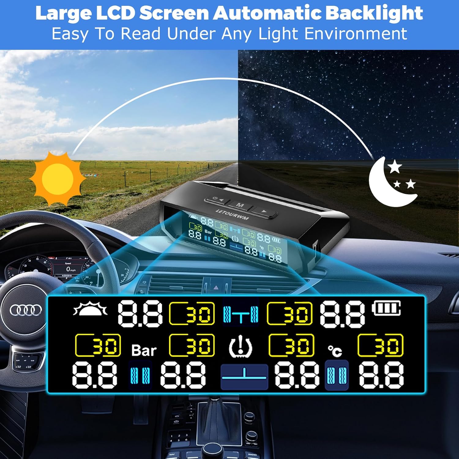 Detalle de LET0URWM RV Tire Pressure Monitoring System (TPMS) 2025 Upgrade with 6 Sensors, Solar + USB-C, LCD Display, 0-9.9 BAR / 144 PSI