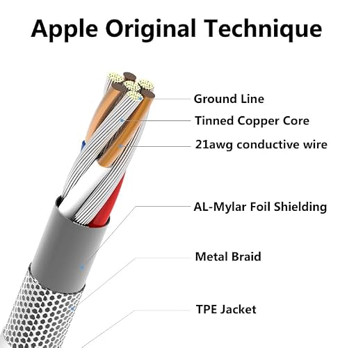 Detalle de MAILESI 4Pack Apple MFi Certified Lightning to USB Charging Cable (3.3 ft)
