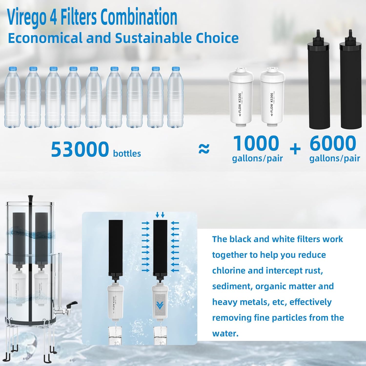 Detalle de Virego Gravity Water Filters for Berkey: Replacement BB9-2 Black & PF-2 Fluoride for Berkey Systems