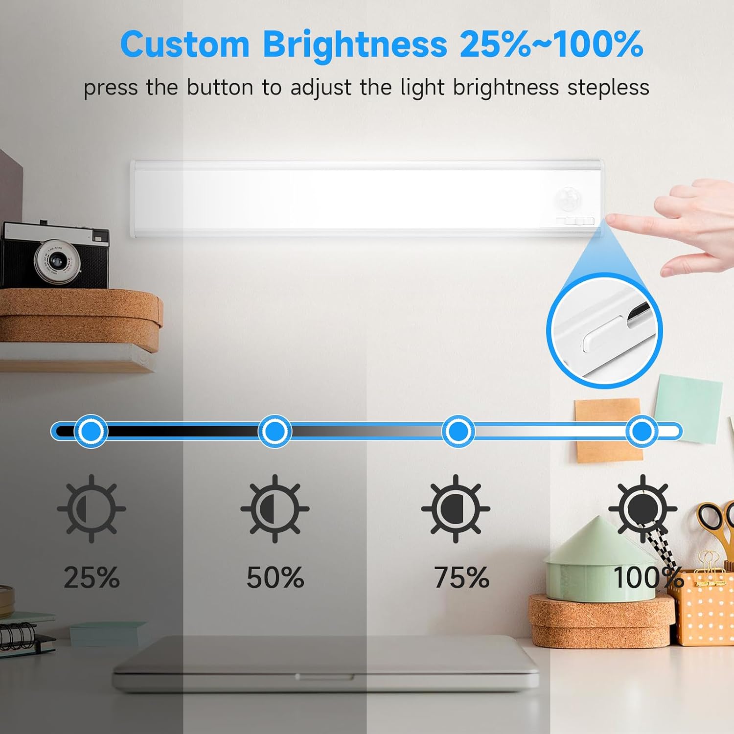 Detalle de Under cabinet LED lights 39 LED