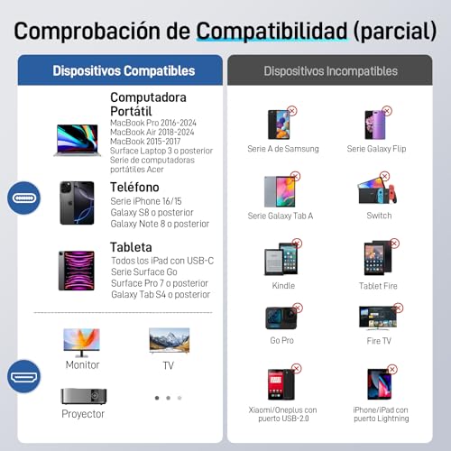 Thumbnail 7 de acer Cable USB C a HDMI 4K@60Hz