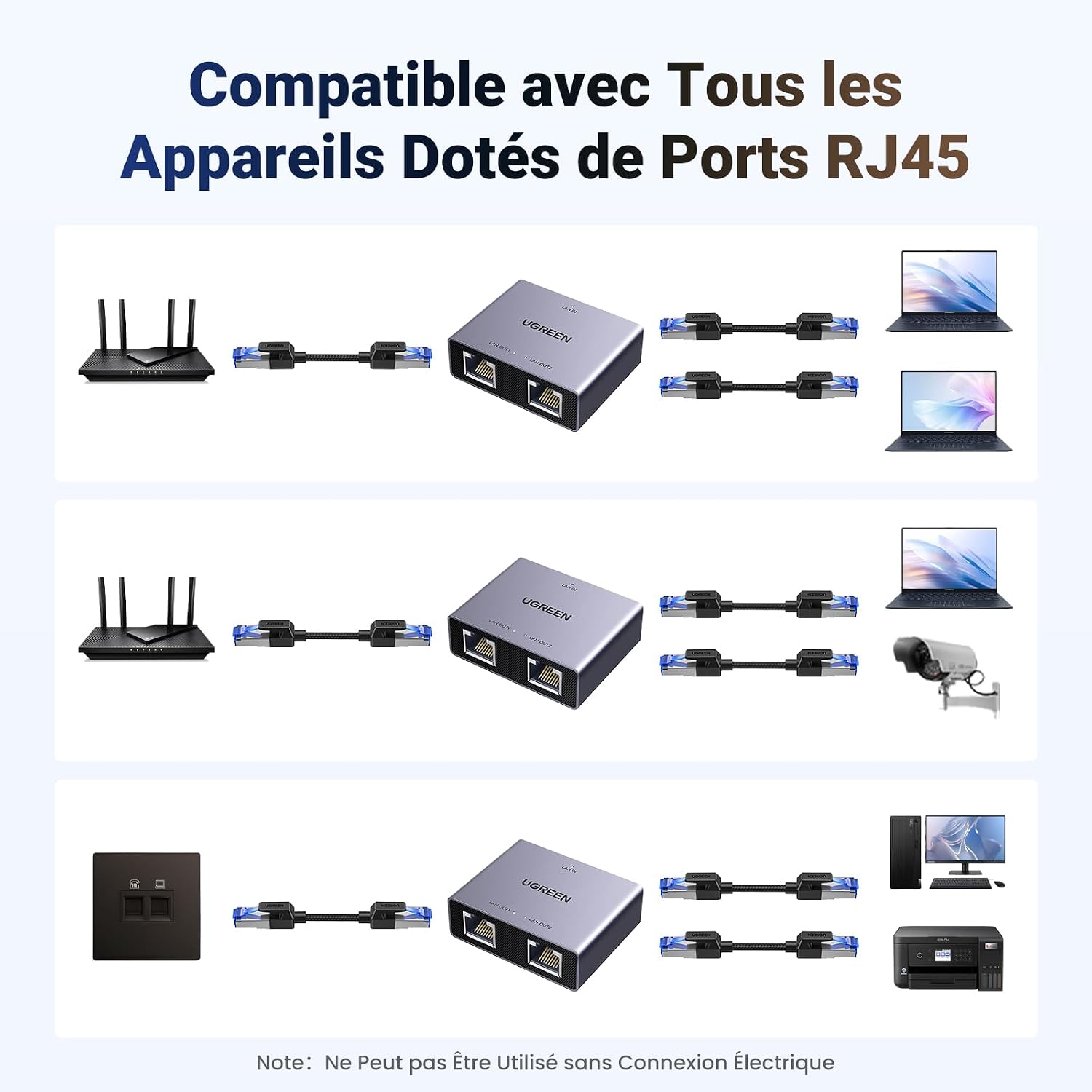 Thumbnail 1 de UGREEN Switch Ethernet 2 Port 1000 Mbps