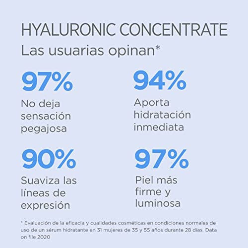 Thumbnail 5 de ISDIN Isdinceutics Hyaluronic Concentrate 30 ml