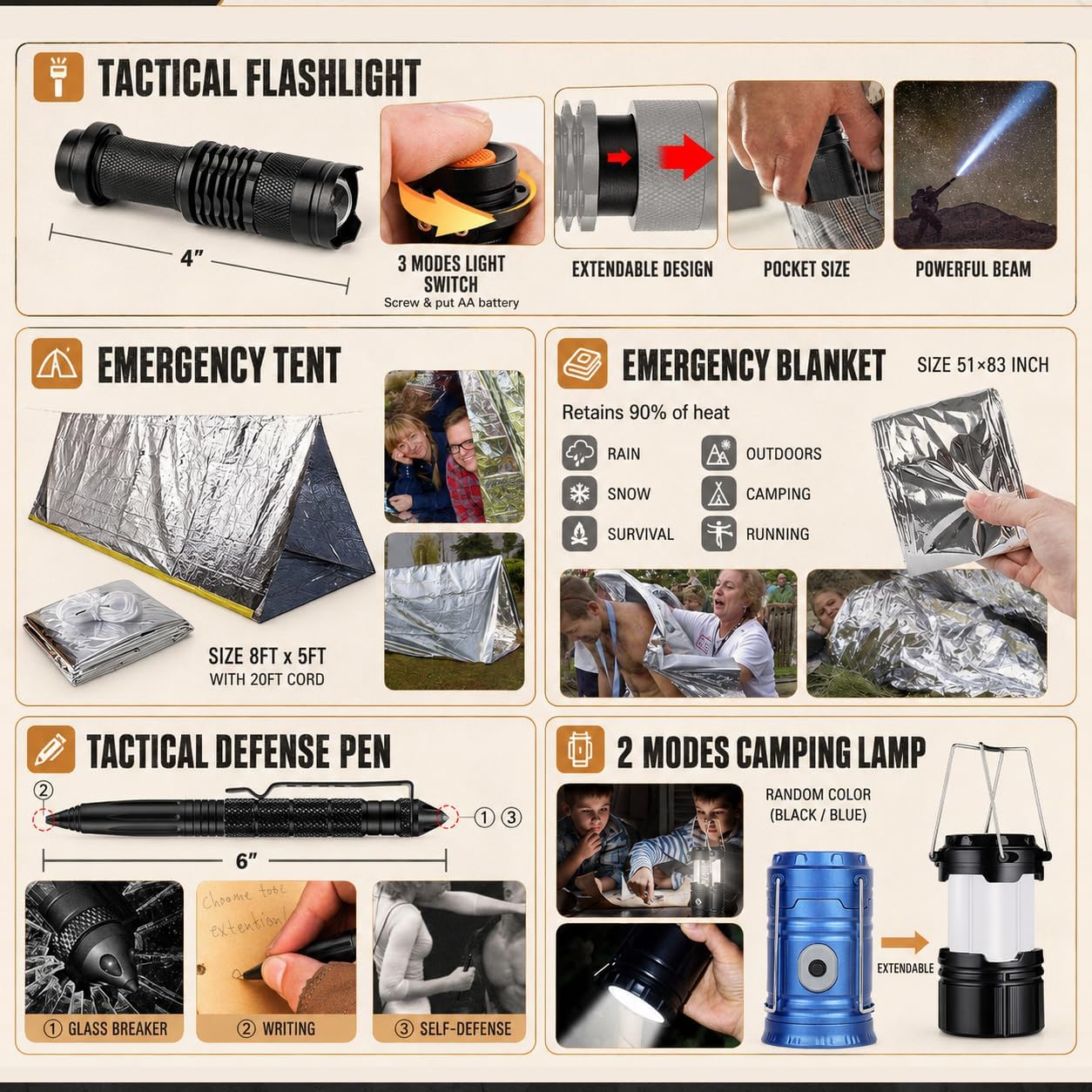 Detalle 2 de HIHEGD HHG-BIGQSGJ 250-Piece Survival Kit with MOLLE-Compatible Bag