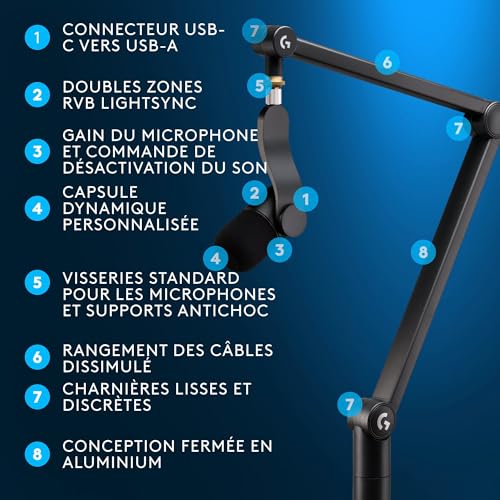 Thumbnail 6 de Logitech G Yeticaster GX — Microphone USB dynamique avec bras articulé