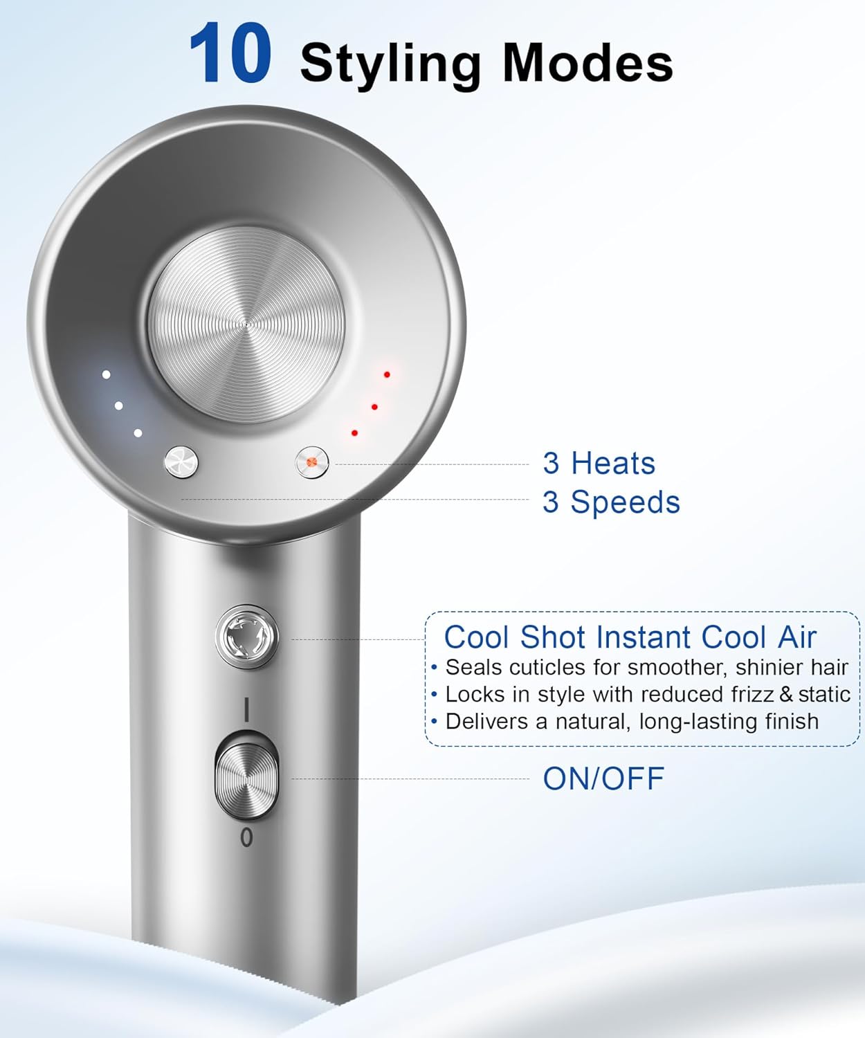 Detalle de Hair Dryer with 160000 RPM High-Speed Brushless Motor, Ionic Technology, and Magnetic Diffuser — Fast, Gentle Drying for All Hair Types