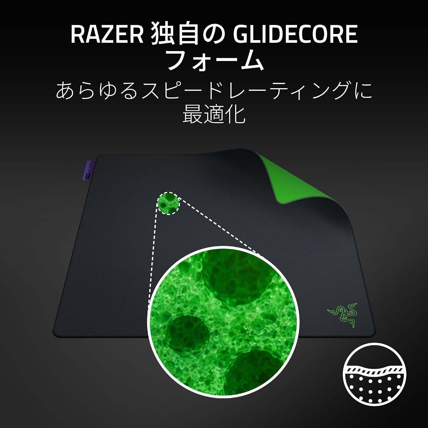 Detalle de Razer Gigantus V2 Pro L(RZ02-05490100-R3M1)ゲーミングマウスパッド Max Control 50×48cm