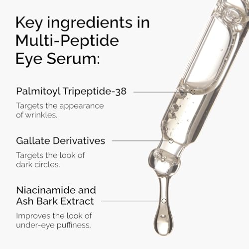 Detalle de The Ordinary Multi-Peptide Eye Serum: A Thoughtful, If Not Flawless, Anti-Aging Pick for the Eye Area