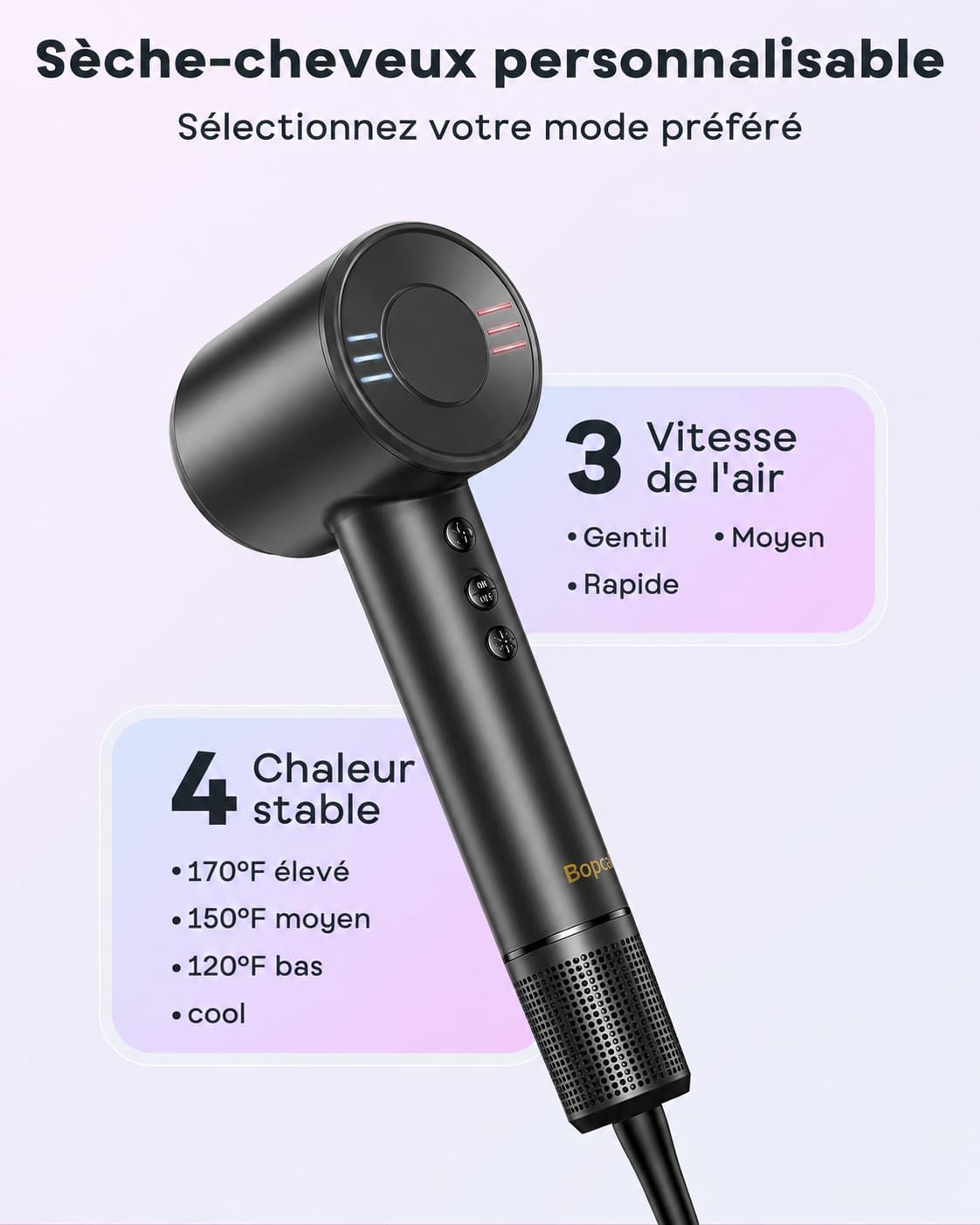 Detalle de Sèche-cheveux professionnel Bopcal avec diffuseur et ionique 160 000 tr/min – 500 millions d’ions, parfait pour salon et voyage