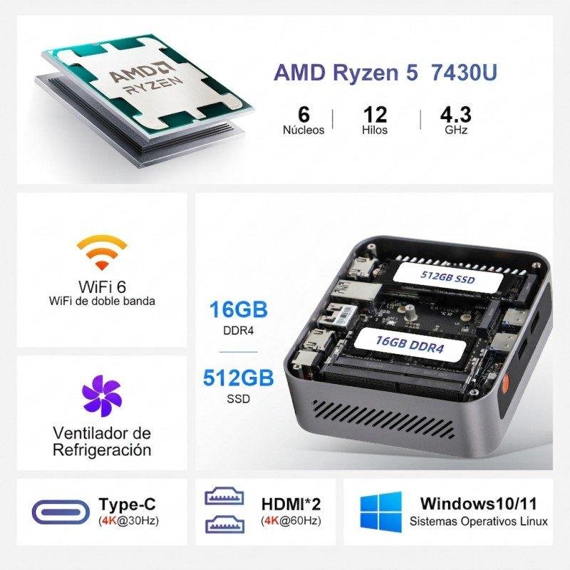 Detalle de Mini PC Ninkear M7 con Ryzen 5 7430U, 16 GB, 512 GB SSD y triple pantalla