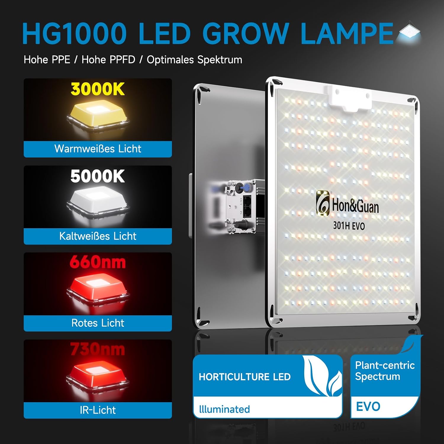 Detalle de Hon&Guan Growzelt Komplettset mit HG1000