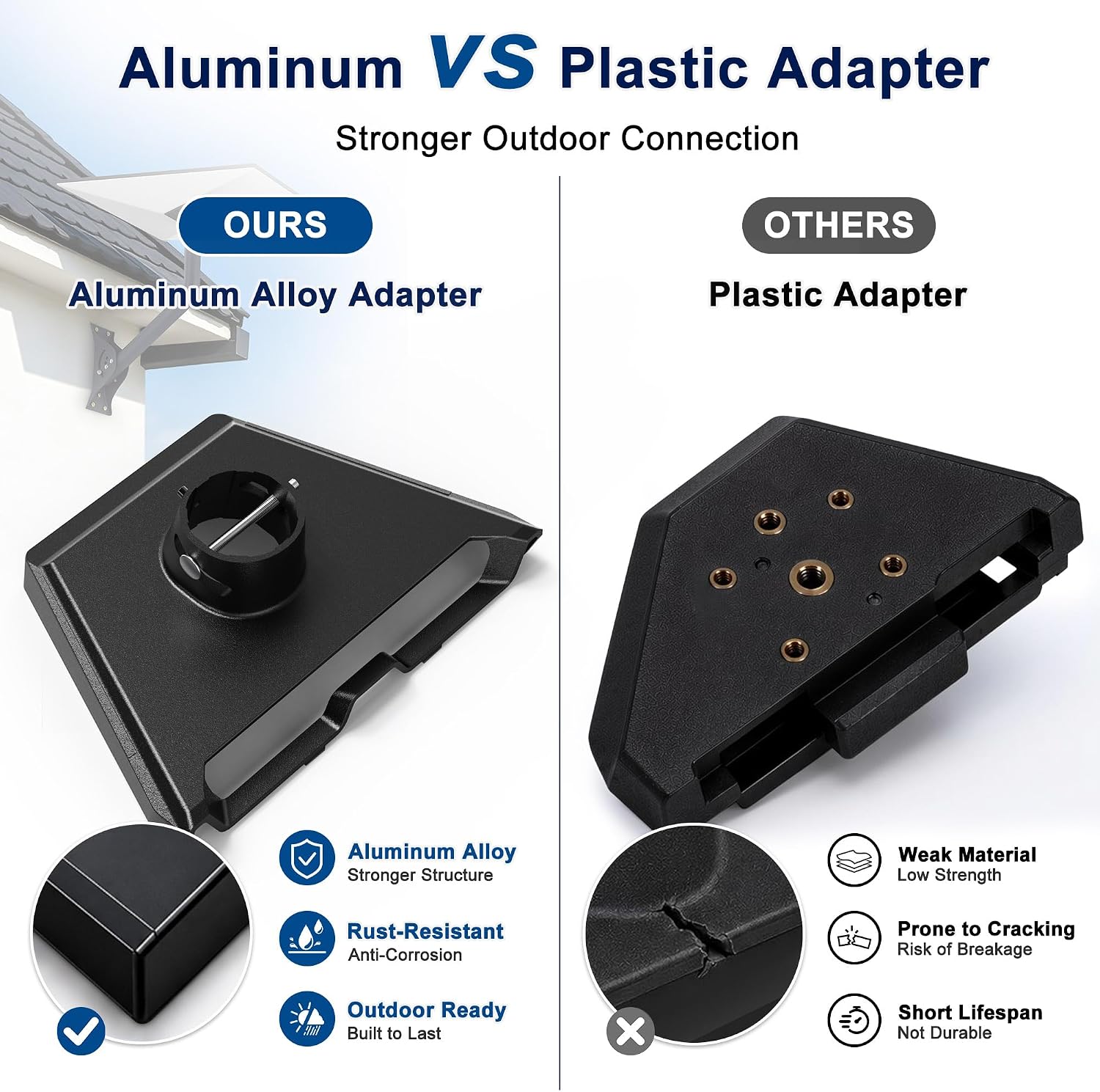 Detalle de Compatible with Starlink All-in-One Mount Kit: Heavy-Duty Outdoor Dish & Indoor Router Mount