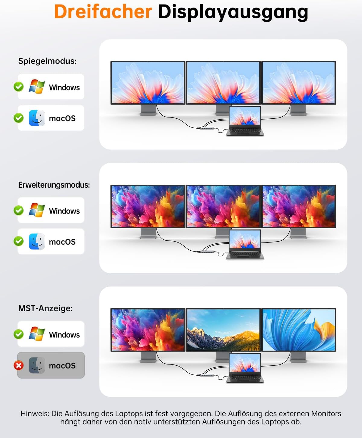 Detalle 2 de NOVOO USB C Docking Station 13-in-1