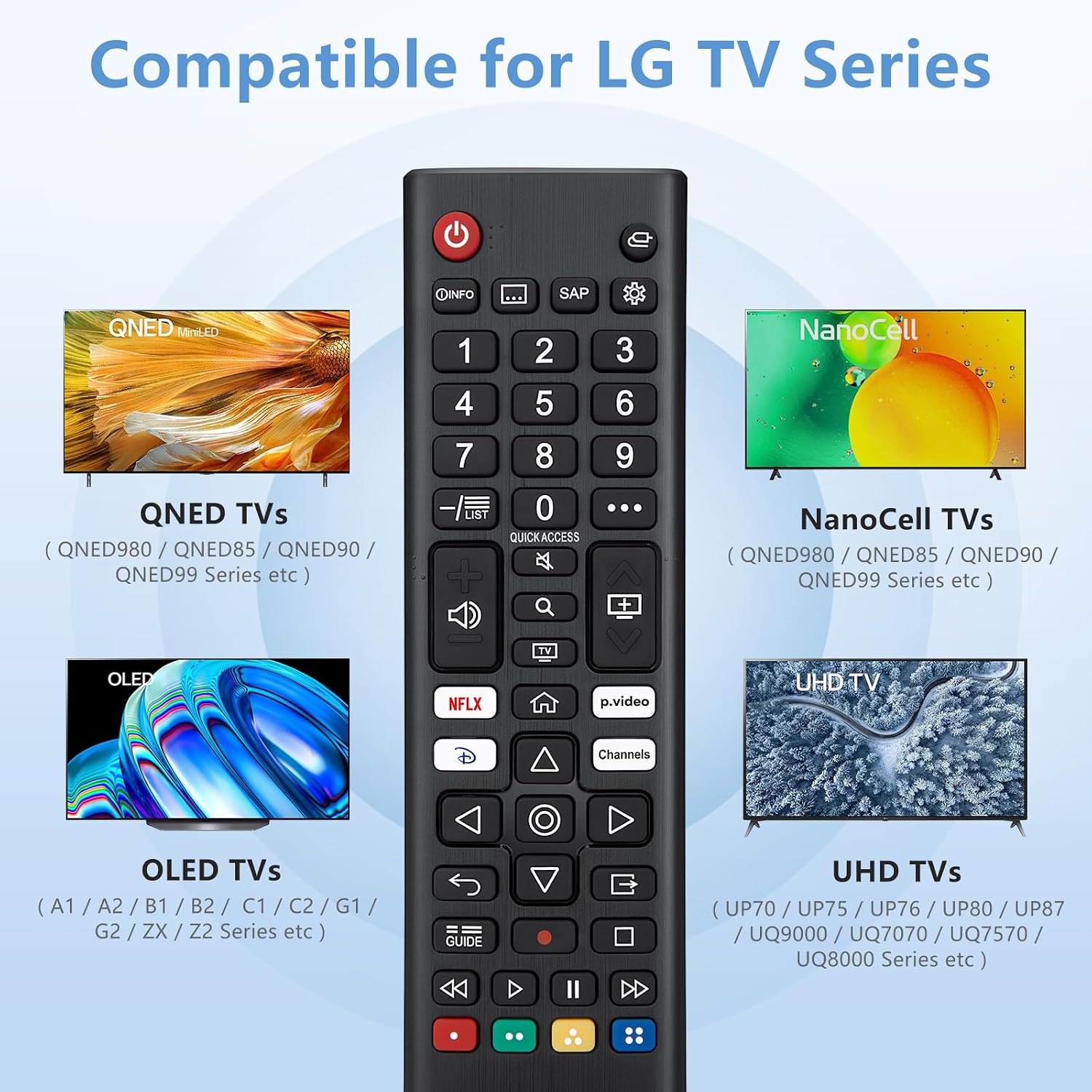 Thumbnail 1 de Acoyer AKB76040302 LG TV Remote, Infrared, 4 Shortcut Buttons