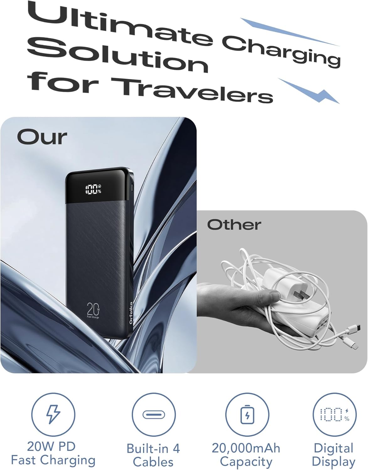 Detalle de Orfeika 20,000mAh Power Bank with 4 Built-in Cables (20W Fast Charging) and LED Display