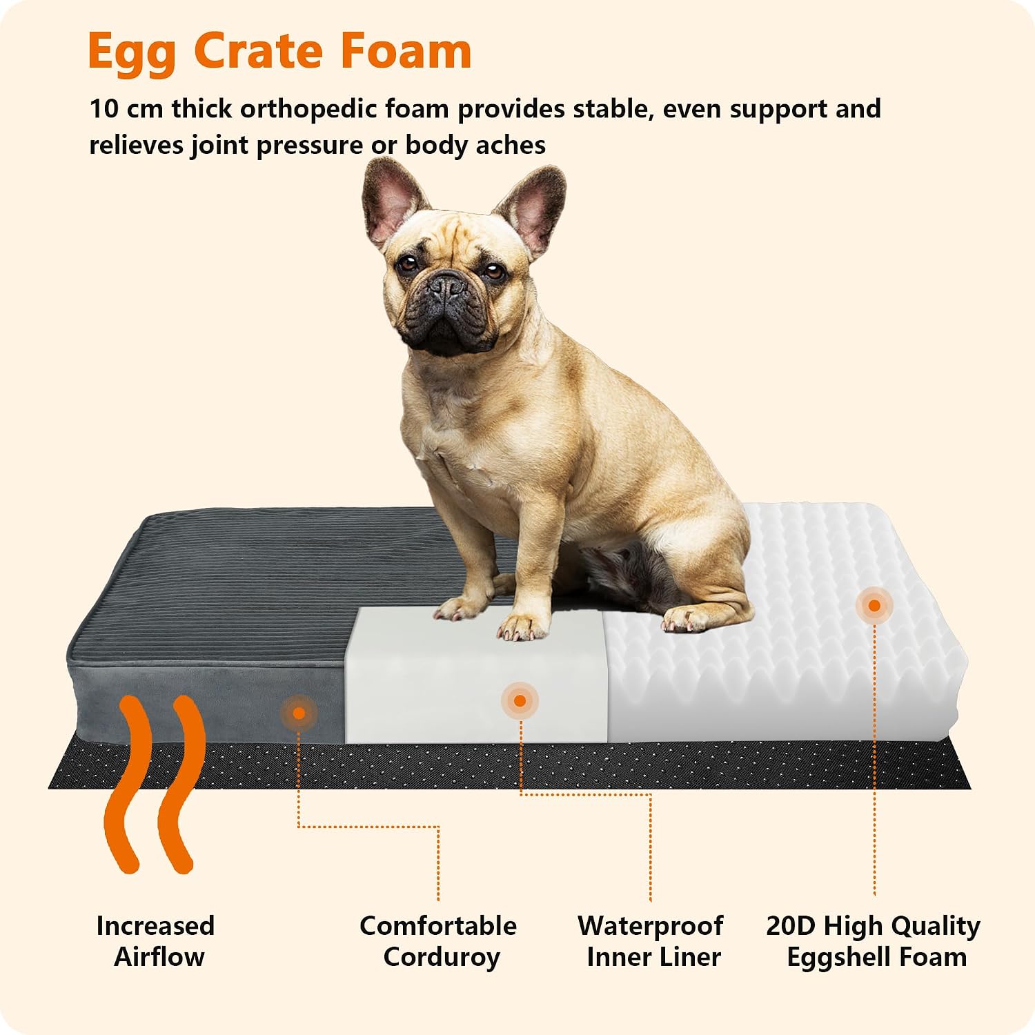 Thumbnail 2 de HMTOPE Orthopädisches Hundebett 112 cm – 10 cm Dicke, rutschfeste Unterseite, wasserdichtes Innenfutter