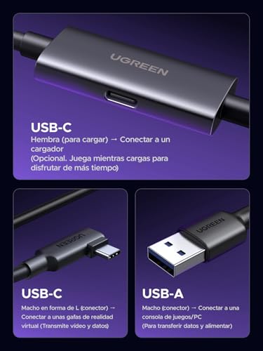 Thumbnail 6 de UGREEN Cable Link USB 3.0 de 5 m (5 Gbps) para Meta Quest 3/3s y Quest 2/Pro/Steam VR