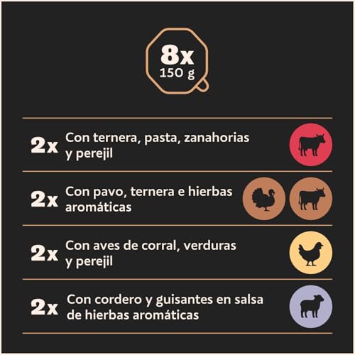 Detalle 2 de Cesar Country Stew: Bandeja para perros adultos 150 g, pack de 8 (y 3) con trozos de ternera, cordero, ave y pavo en salsa
