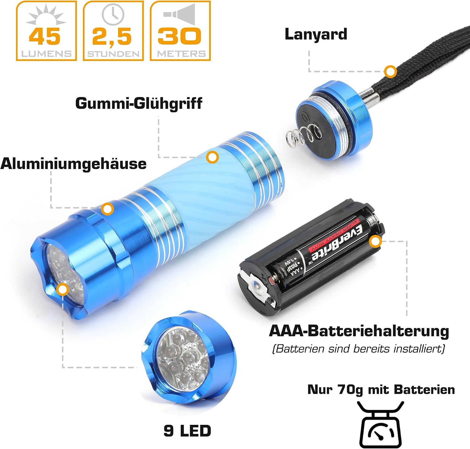 Detalle 2 de EverBrite Mini LED 4er Set Taschenlampe đŠ