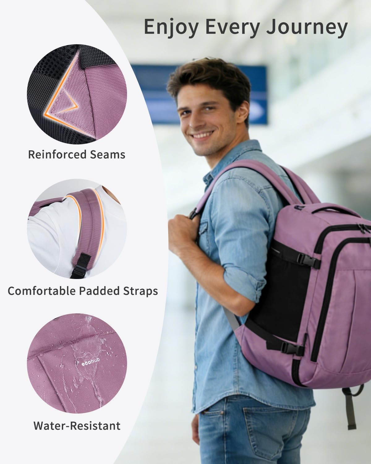 Detalle de ECOHUB Ryanair Cabin Bags 40x30x20 Underseat Travel Bag with 9 Pockets