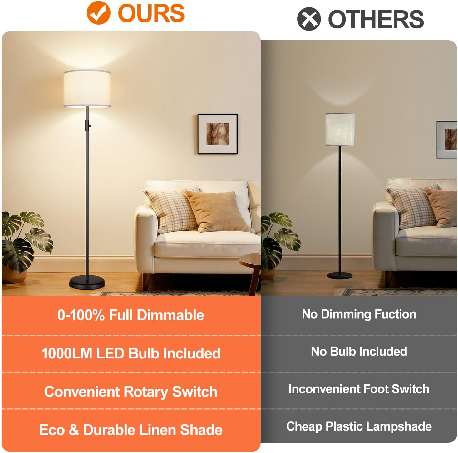 Thumbnail 1 de Dimmable Floor Lamp with White Shade