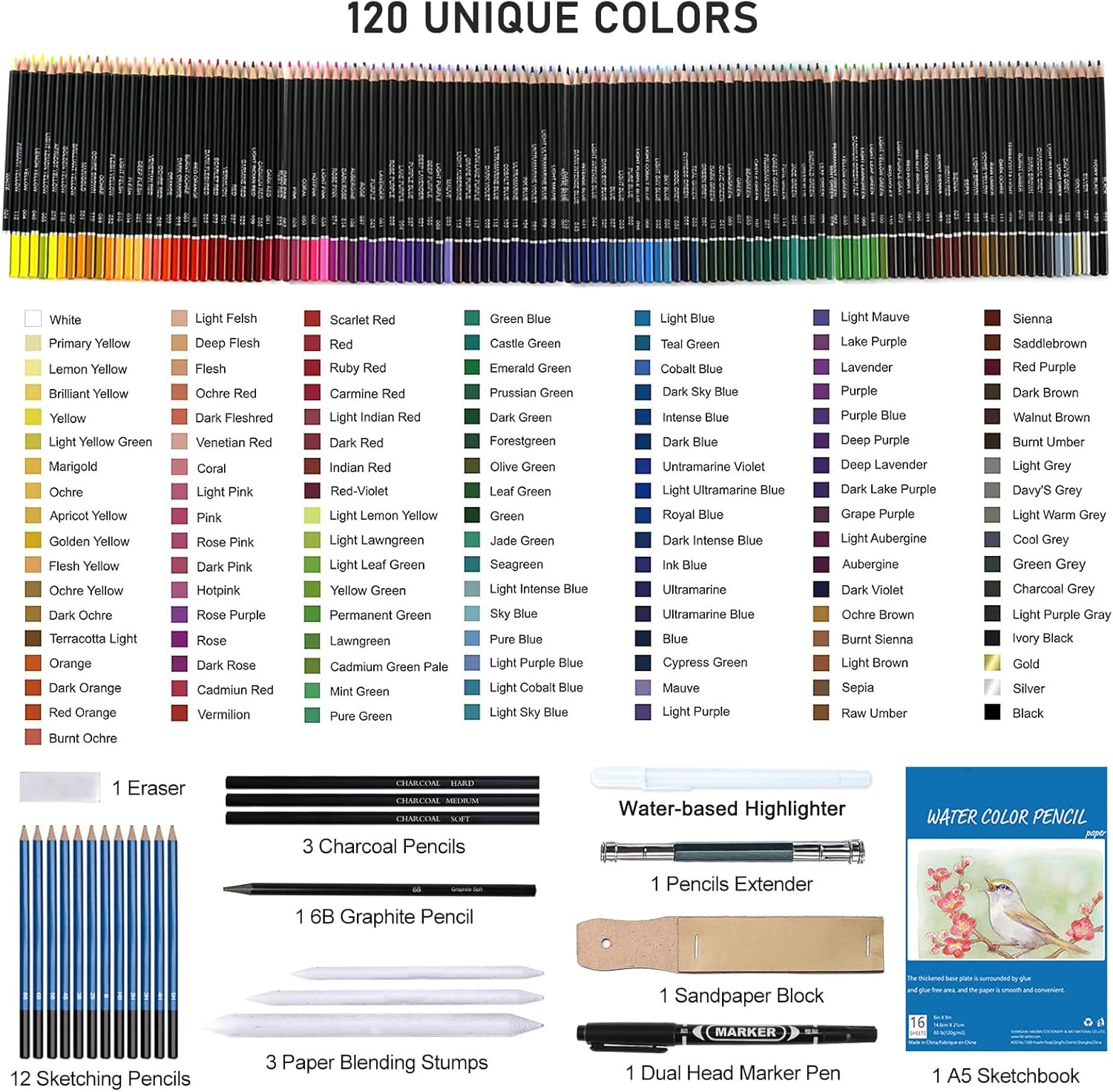 Detalle de 146Pcs Drawing and Sketching Colored Pencils Set — Complete Professional Kit for Artists