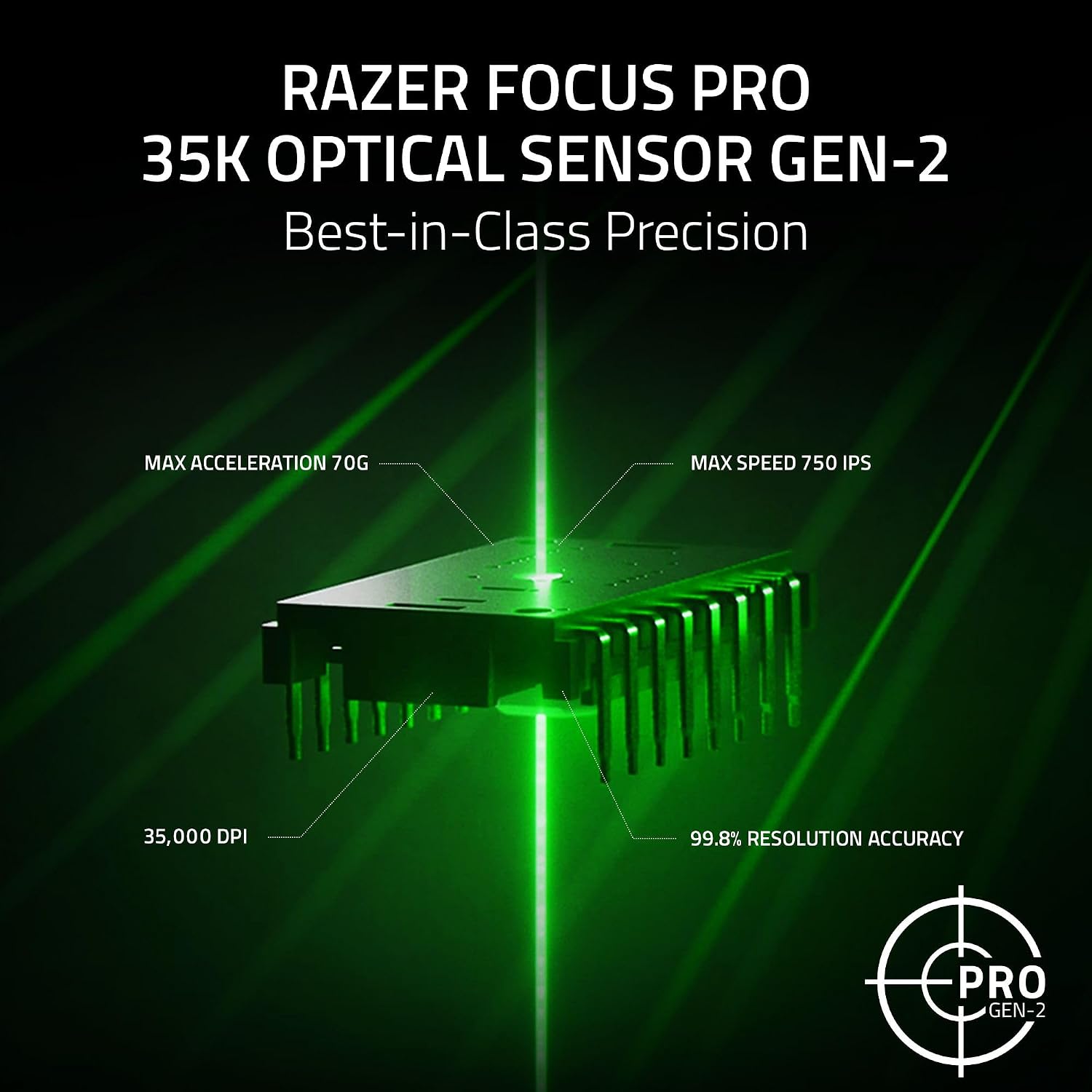 Detalle de Razer Basilisk V3 Pro 35K RZ01-05240300-R3U1 Wireless Gaming Mouse