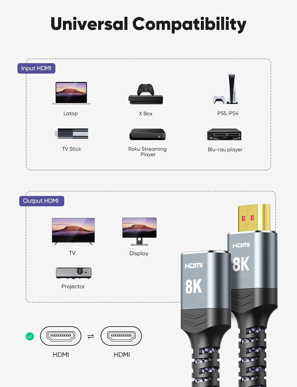Detalle 2 de Highwings 8K/4K HDMI Extender Cable 3.3FT (1M) — 2.1, Ultra High Speed, Male to Female