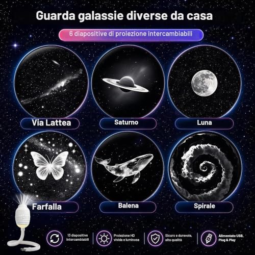 Detalle de Proiettore Stelle Soffitto USB Galaxy di XIHUAN: atmosfere stellari per la cameretta