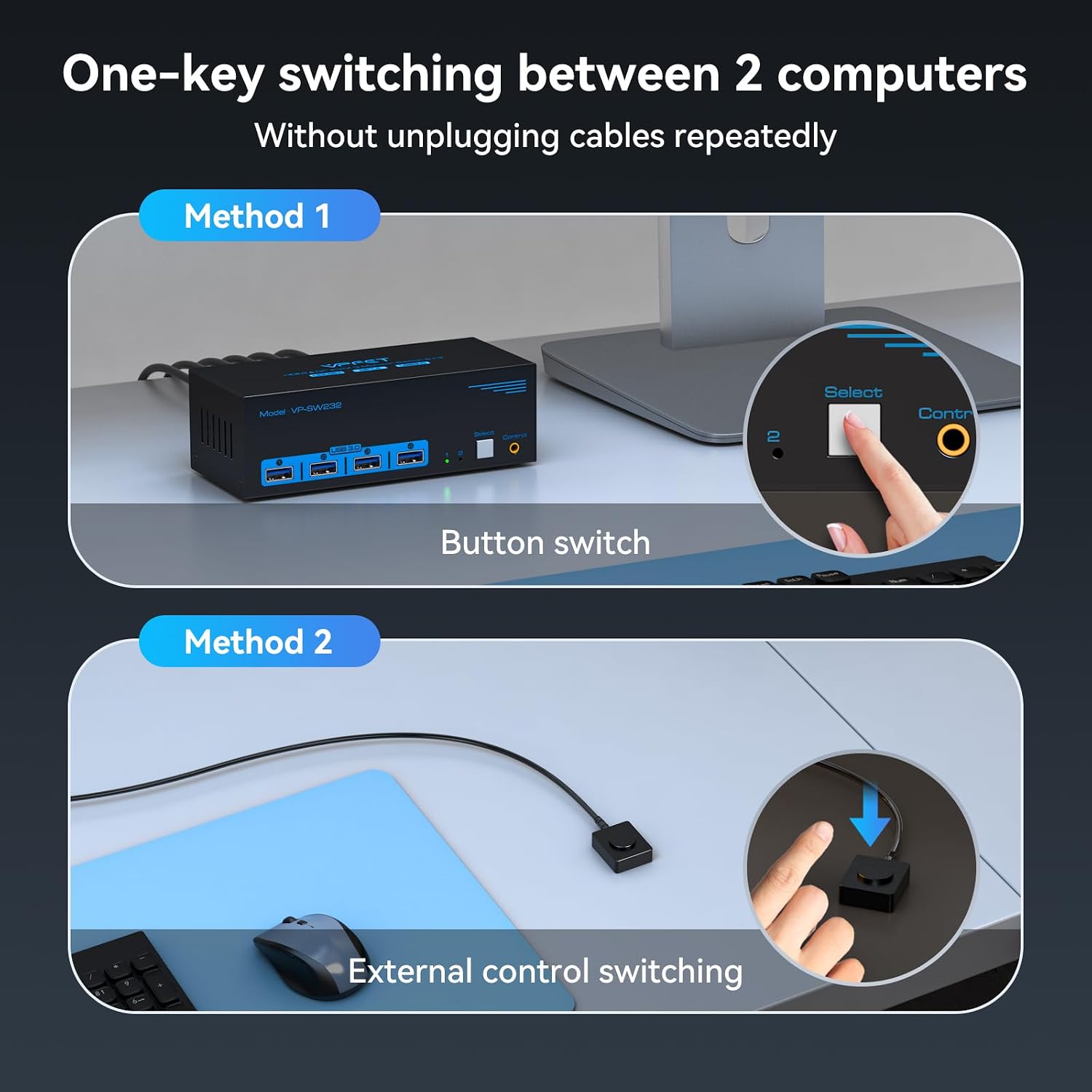 Detalle 2 de VPFET SW232-Deep Blue Triple-Monitor KVM Switch, 8K@60Hz, 4K@120Hz, USB 3.0
