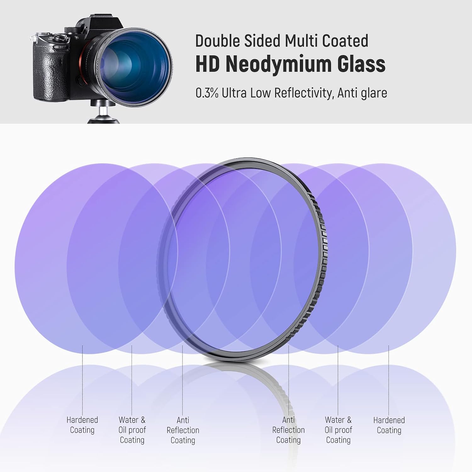 Thumbnail 5 de NEEWER 62mm Natural Night Filter for City Skies