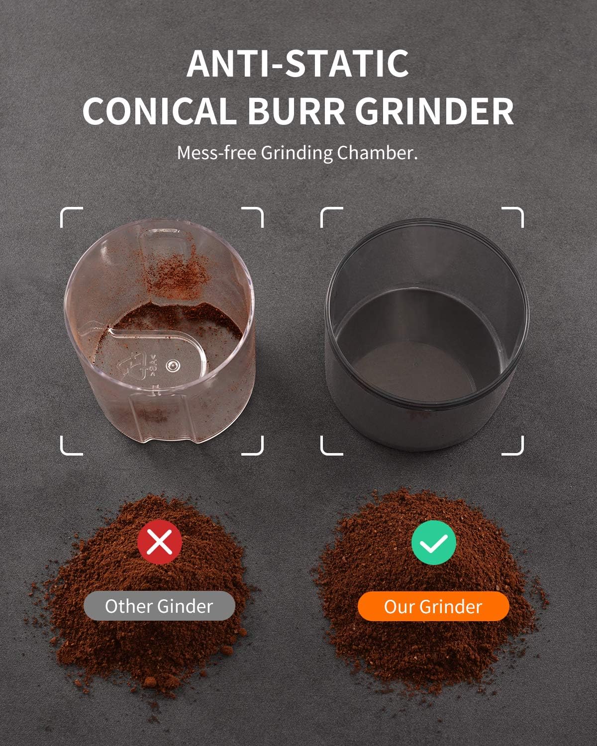 Detalle 2 de KIDISLE Coffee Grinder 35 Settings, 2–12 Cups