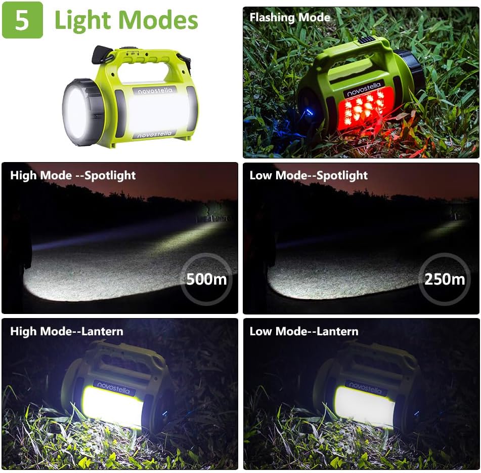 Detalle 2 de NOVOSTELLA Rechargeable LED Torch 650lm 🔦