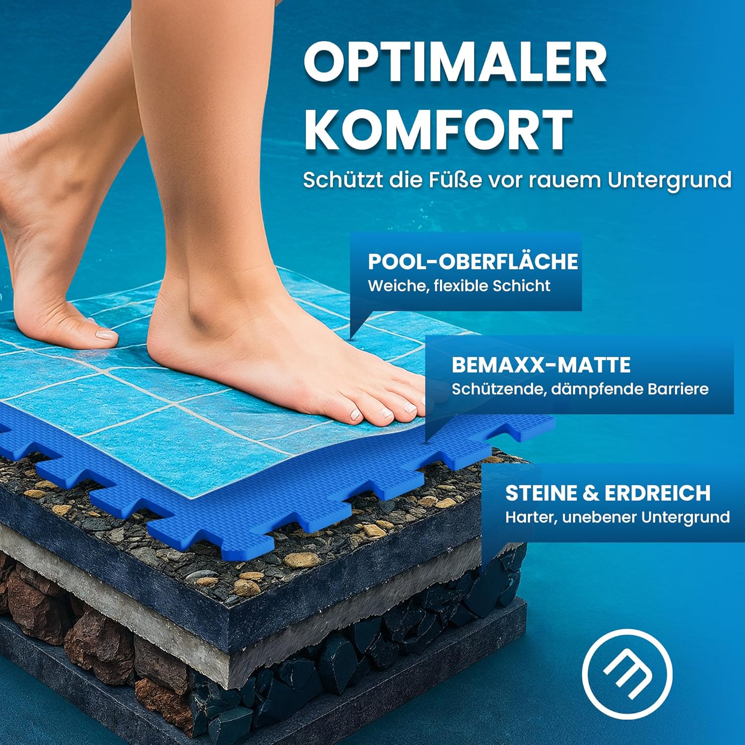 Detalle de bemaxx Poolunterlage Poolmatte Unterlegmatte – 18 EVA-Puzzlematten als Bodenschutz für Pool, Whirlpool und Planschbecken