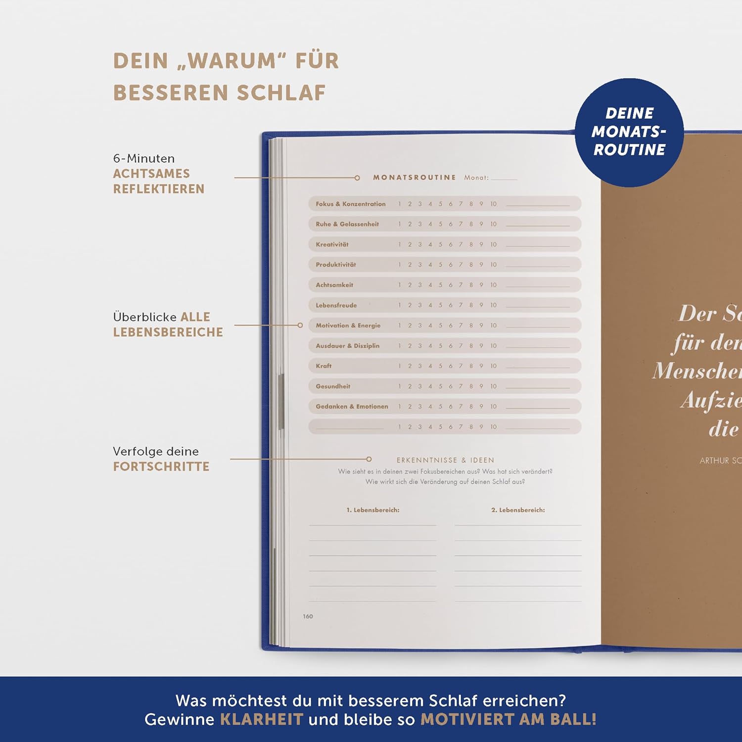 Thumbnail 5 de 6 Minuten Schlaftagebuch Schlaf verbessern