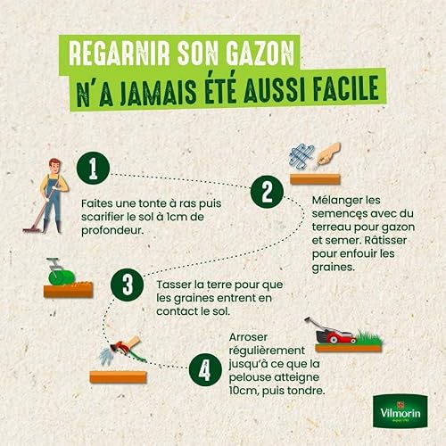 Thumbnail 6 de Vilmorin Gazon Rustique, 3 kg — gazon Tous Terrains pour un espace vert dense