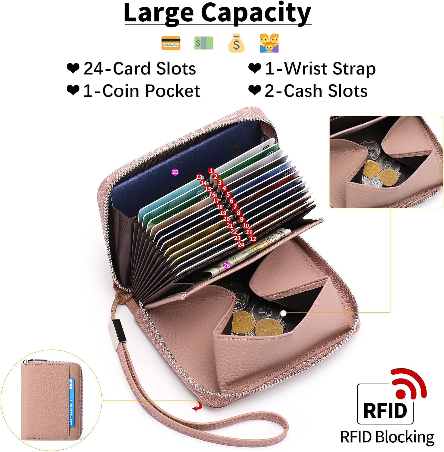 Thumbnail 1 de SENDEFN Geldbeutel Damen Leder mit RFID‑Schutz