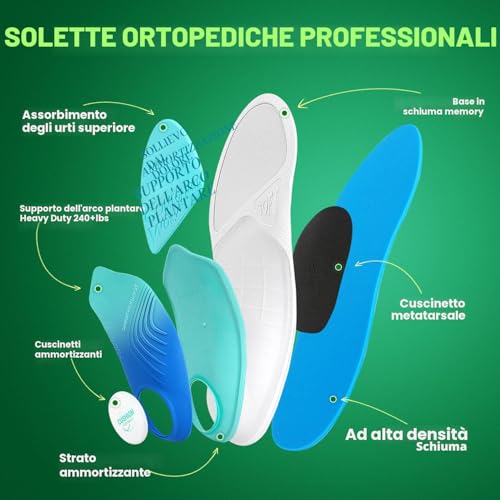 Detalle de PCSsole Solette Ortopediche Modello Migliorato con Cuscinetto in Bagassa – Supporto per Fascite Plantare e Piede Piatto