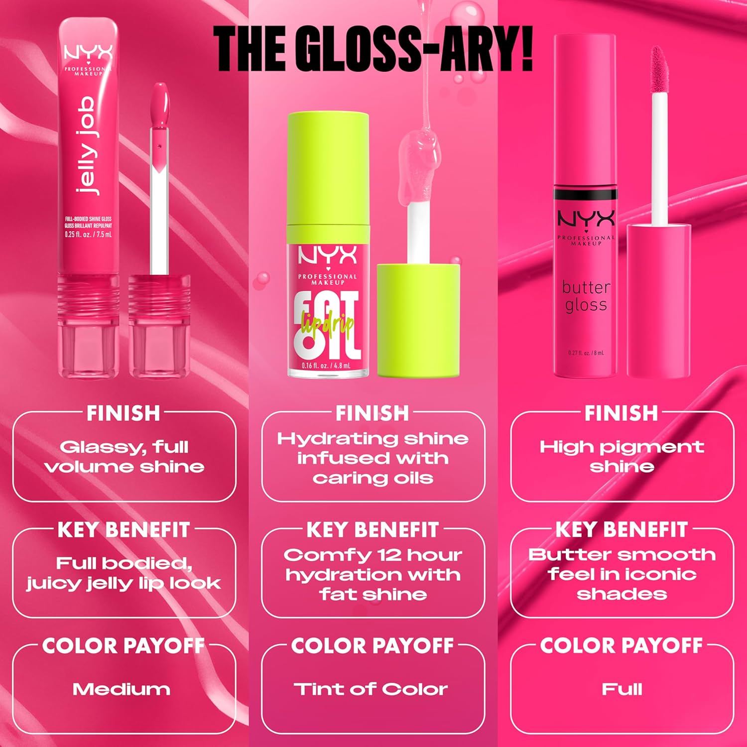 Thumbnail 6 de NYX Professional Makeup Jelly Job - Gloss Cherry Jelly 14