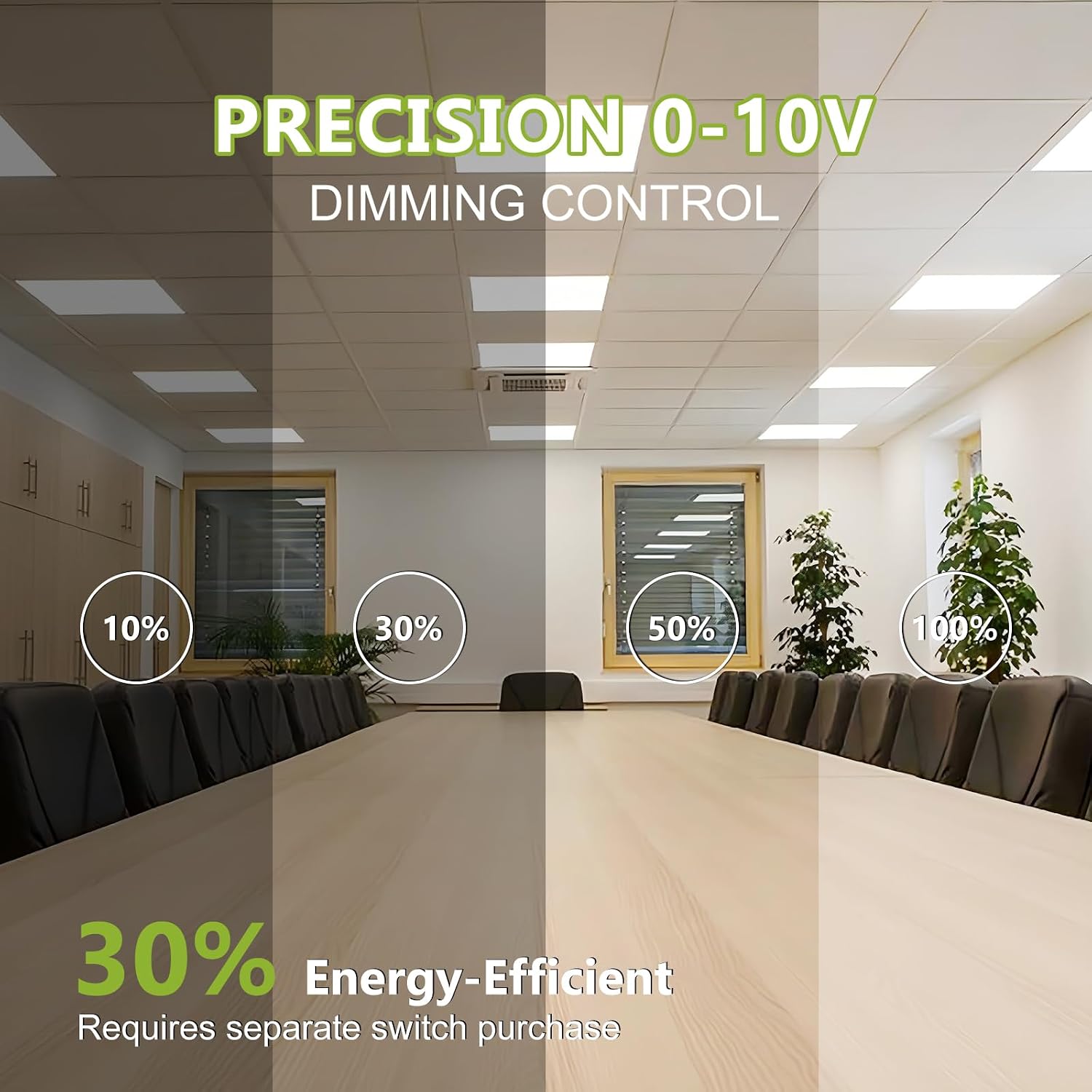 Detalle de YXL LED flat panel light 1x4