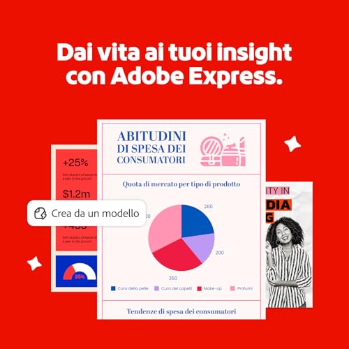 Thumbnail 3 de Adobe Acrobat Studio – Abbonamento 12 mesi: IA Assistant, PDF Spaces e Adobe Express Premium