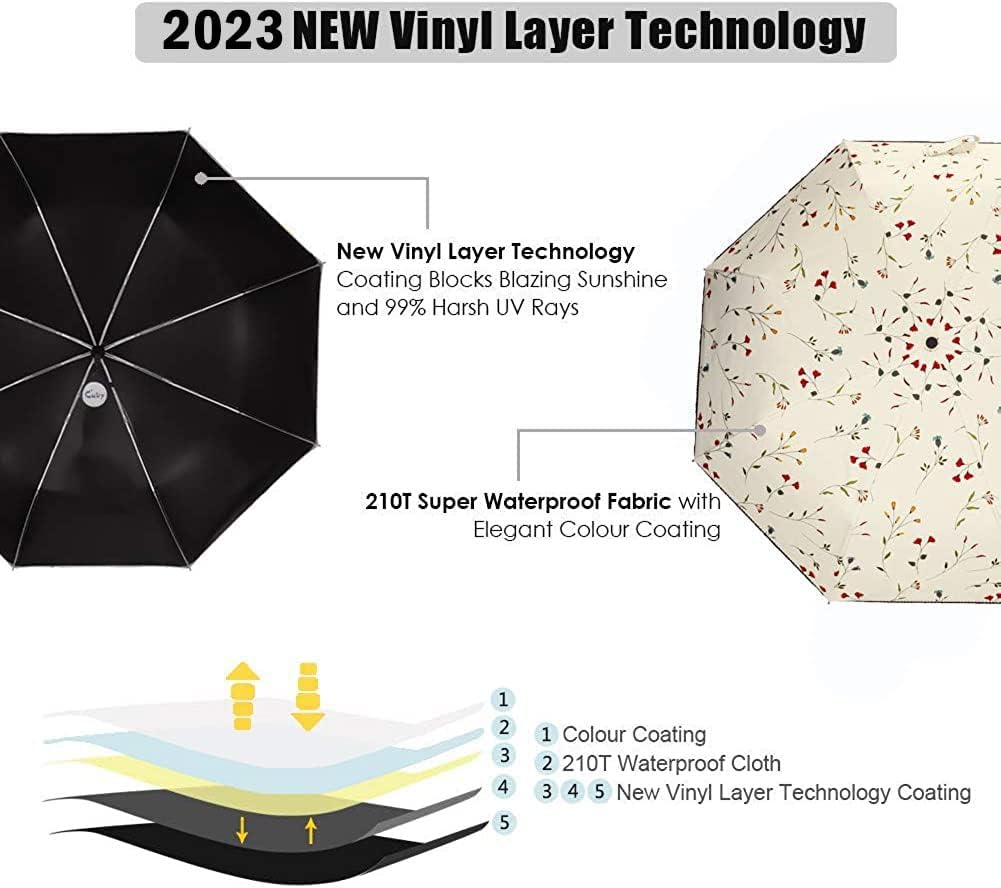Thumbnail 3 de CUBY Regenschirm & Sonnenschirm mit UV-Schutz (automatisch, faltbar, winddicht, regenfest) für Erwachsene und Kinder