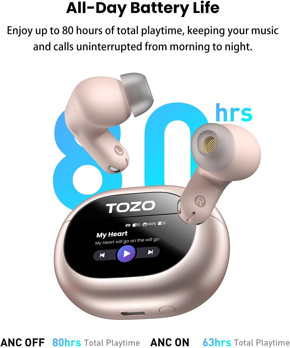 Thumbnail 3 de TOZO NC20 Pro kabellose Bluetooth-Kopfhörer (LDAC, adaptives ANC, Smart-Touchscreen, IPX8) in Roségold