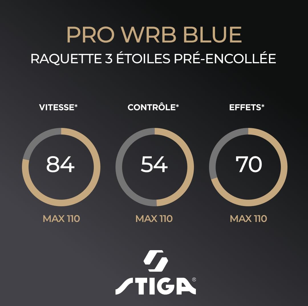 Detalle 2 de STIGA Pro WRB Blue Edition raquette de ping-pong 3 étoiles à revêtement bleu