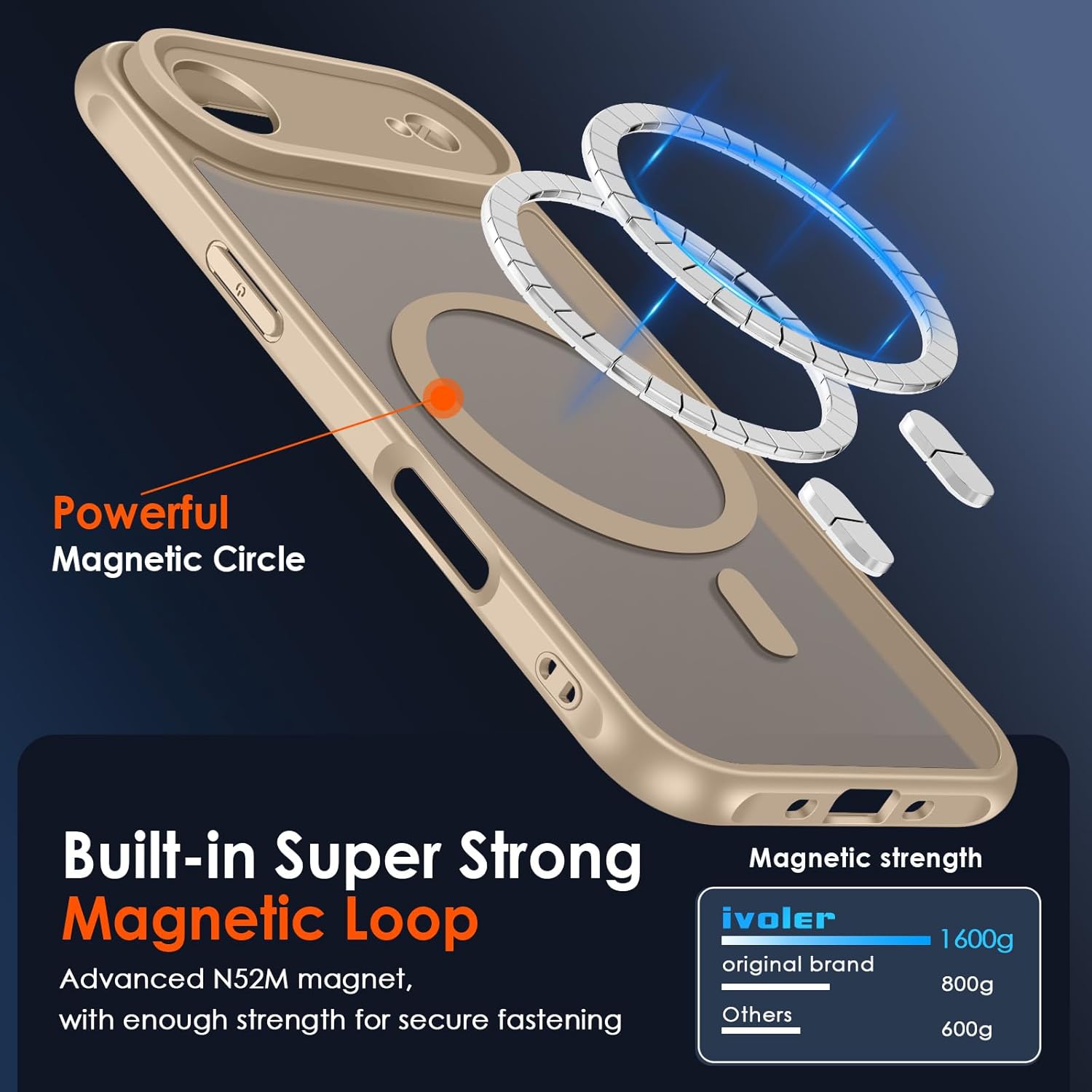 Thumbnail 4 de iVoler Cover Magnetica per iPhone Air/17 Air 6.5'': protezione antiurto, MagSafe e stile trasparente