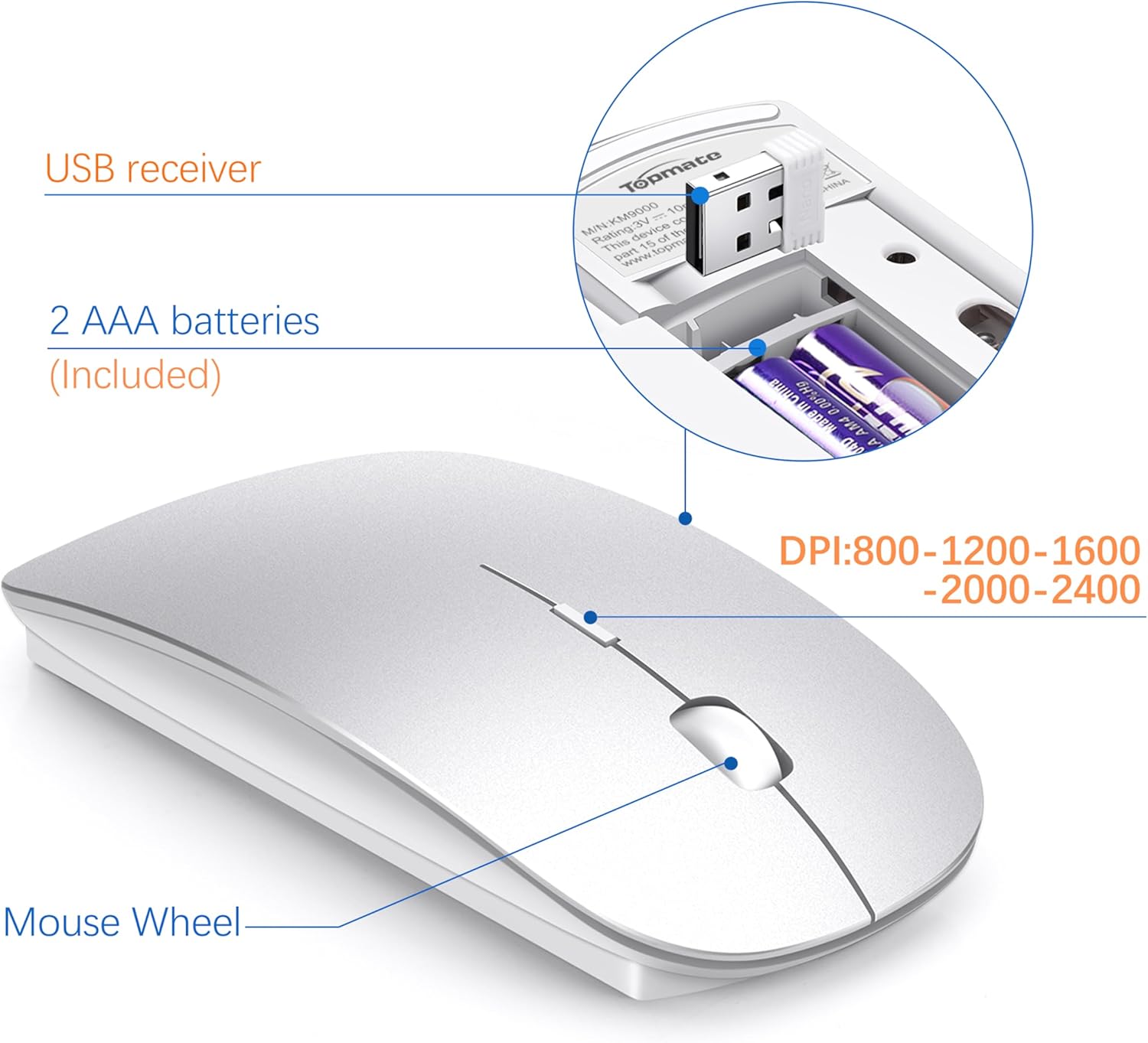 Thumbnail 3 de TopMate 2.4G Wireless Keyboard and Mouse Ultra Slim Combo (USB, silent keys, 2400DPI) – Silver White